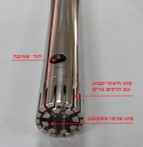 הומוגנייזר לקרמים